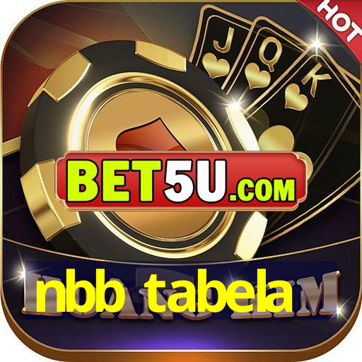 nbb tabela